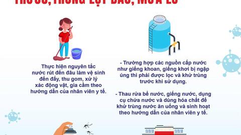 Phòng bệnh thường gặp trong mùa mưa bão
