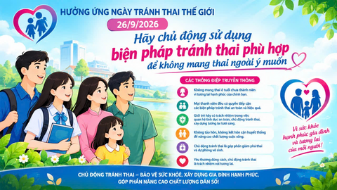 Yêu thương đúng cách, chủ động tránh thai là trách nhiệm với tương lai và hạnh phúc của chính mình