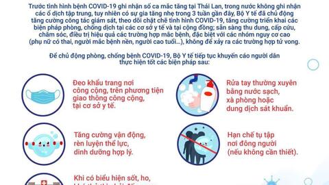 PHÒNG CHỐNG COVID-19 BẰNG VIỆC THỰC HIỆN CÁC KHUYẾN CÁO BẢO VỆ VÀ CHĂM SÓC SỨC KHỎE
