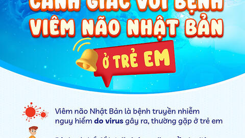 Inforgraphic - bệnh Viêm não Nhật Bản ở trẻ em