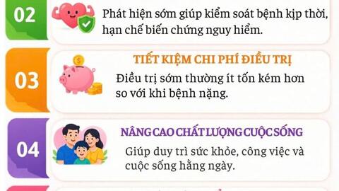 05 Lợi ích khi phát hiện bệnh sớm