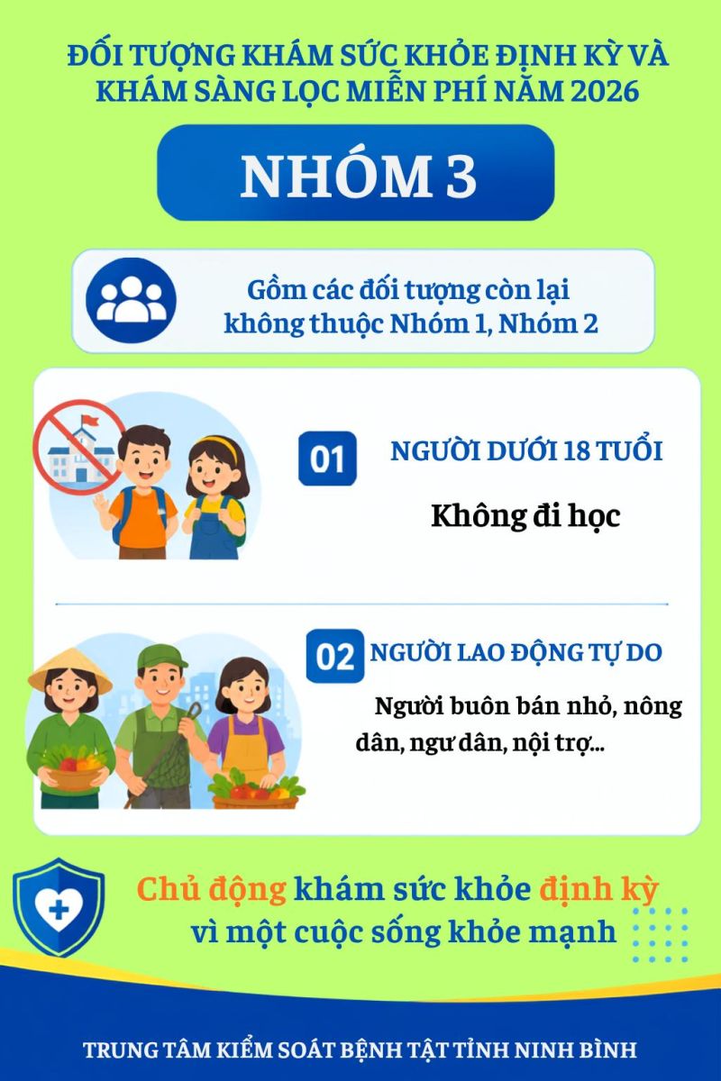Đối tượng khám sức khỏe định kỳ và khám sàng lọc miễn phí nhóm 3