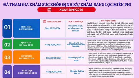 Các đơn vị đã tham gia khám sức khỏe định kỳ, khám sàng lọc miễn phí ngày 28/6/2026