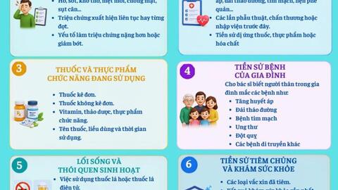 Những thông tin cần trao đổi với bác sỹ khi đi khám sức khỏe định kỳ
