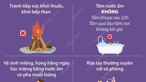 Phòng lạnh cho người dân, đặc biệt là người già, trẻ em