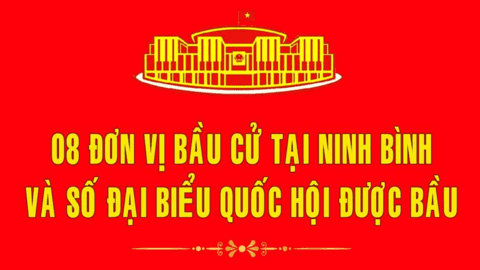 Các đơn vị bầu cử đại biểu Quốc hội tại tỉnh Ninh Bình