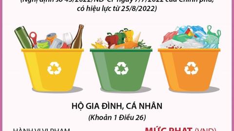 Mức xử phạt không phân loại rác với cá nhân và hộ gia đình từ ngày 01/01/2025