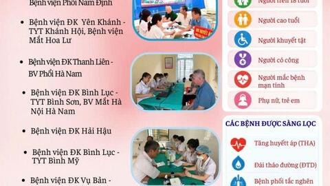 Các đơn vị y tế đã thực hiện/phối hợp khám sức khỏe định kỳ và khám sàng lọc miễn phí cho người dân trên địa bàn tỉnh Ninh Bình từ ngày 5/7 đến  6/7/2026