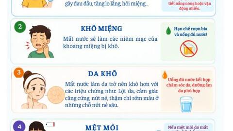 Inforgraphic - 5 dấu hiệu cơ thể bị mất nước