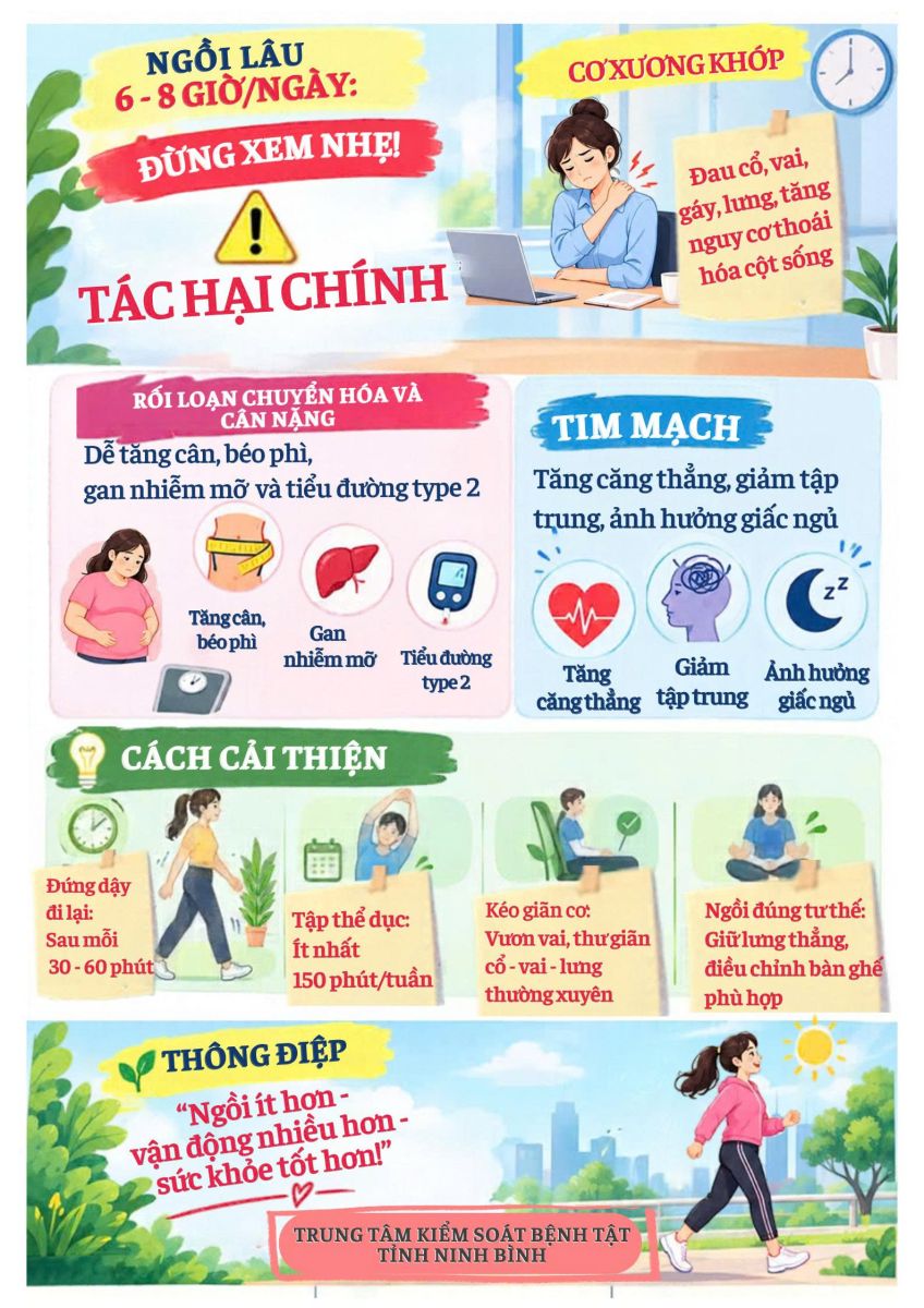 Inforgraphic - Ngồi lâu 6 - 8 giờ/ngày đừng xem nhẹ!
