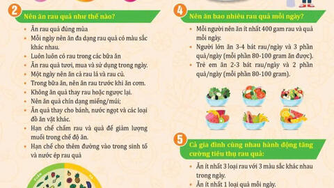 Rau quả hàng ngày, cuộc sống tươi đẹp