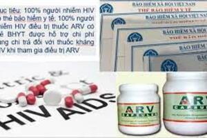 Vai trò của bảo hiểm y tế trong điều trị ARV cho người nhiễm HIV