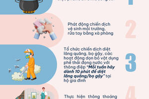 Phòng, chống dịch bệnh mùa hè