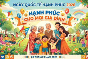 Lịch sử và ý nghĩa ngày Quốc tế Hạnh phúc 20/3