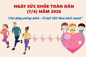 Chủ đề, khẩu hiệu Ngày Sức khỏe toàn dân (07/4) năm 2026