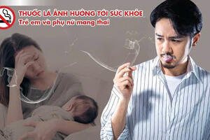 CHỦ ĐỀ NGÀY THẾ GIỚI KHÔNG KHÓI THUỐC