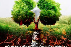 THẾ GIỚI KHÔNG KHÓI THUỐC