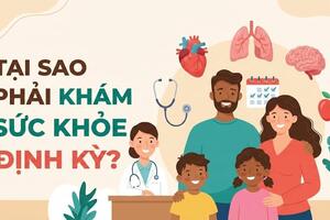 LỢI ÍCH CỦA KHÁM SỨC KHỎE ĐỊNH KỲ