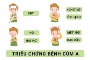 Phòng ngừa cúm A cho trẻ em, người già