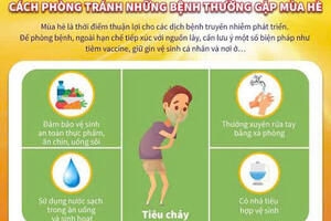 Một số bệnh thường gặp vào mùa hè và những điều cần lưu ý