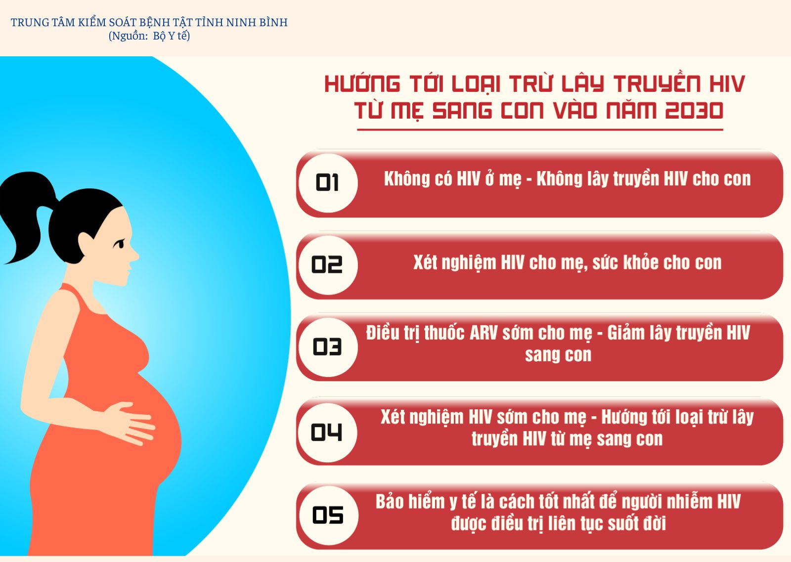 Hướng tới loại trừ HIV từ mẹ sang con vào năm 2030