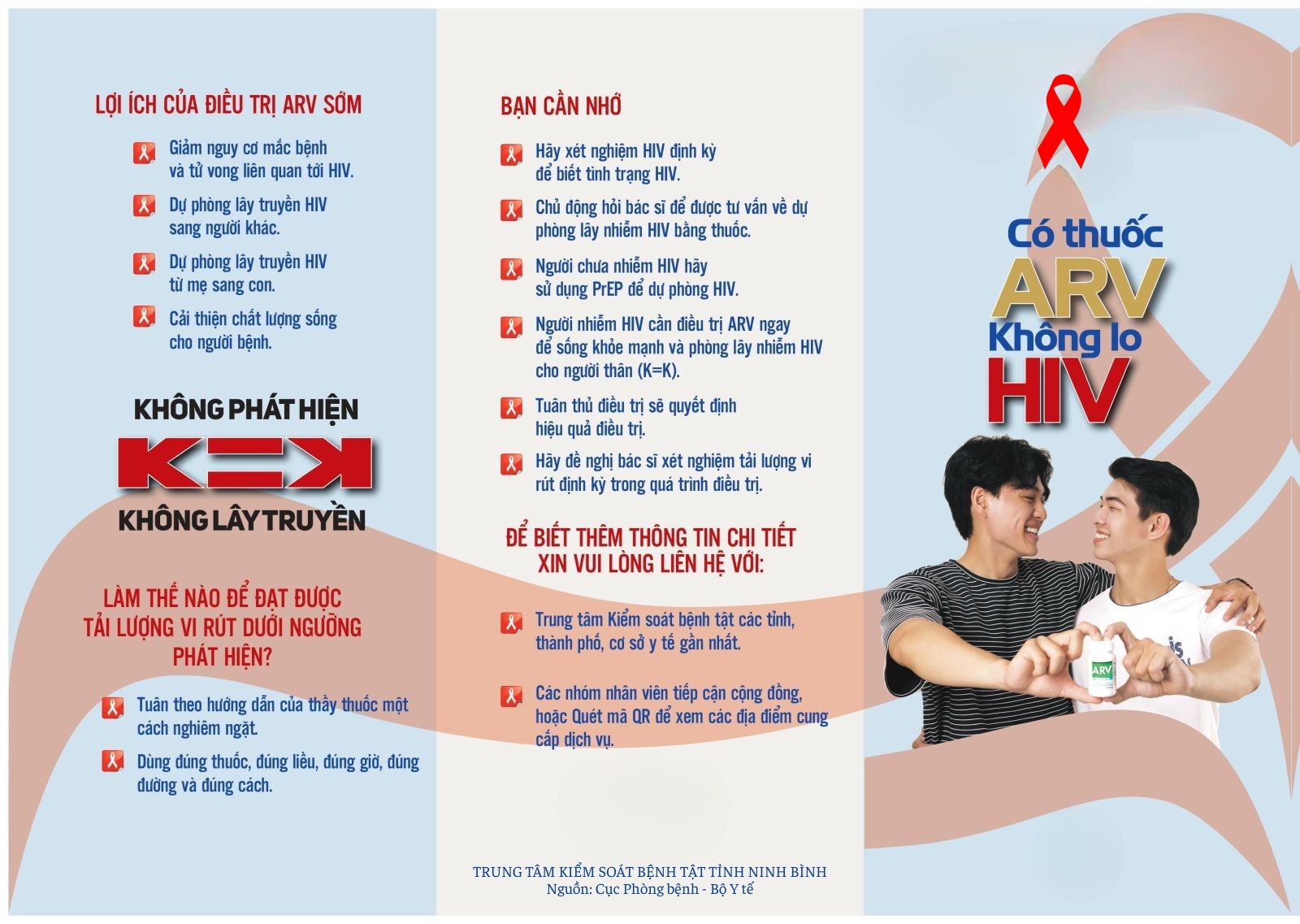 Tờ rơi tuyên truyền về lợi ích của điều trị ARV sớm trong phòng, chống HIV/AIDS
