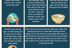8 loại thực phẩm cung cấp nhiều dinh dưỡng tốt cho trẻ bị tay chân miệng