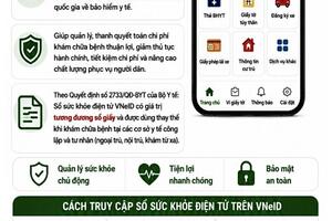 Inforgraphic - Sổ sức khoẻ điện tử