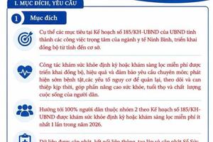 Sở Y tế Ninh Bình vừa ban hành Kế hoạch số 105/KH-SYT ngày 03/6/2026 về triển khai khám sức khỏe định kỳ hoặc khám sàng lọc miễn phí cho người dân trên địa bàn tỉnh Ninh Bình năm 2026