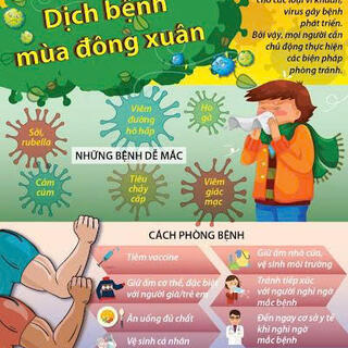 TIN TỨC SỰ KIỆN