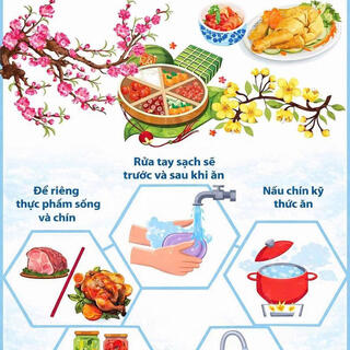 TIN TỨC SỰ KIỆN