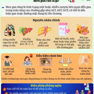 <a href="/don-vi-trong-nganh" title="HOẠT ĐỘNG CHUYÊN MÔN" rel="dofollow">HOẠT ĐỘNG Y TẾ</a>