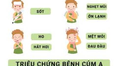 Phòng ngừa cúm A cho trẻ em, người già