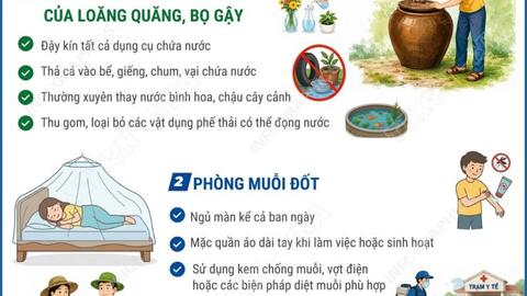 Hưởng ứng ngày ASEAN phòng, chống sốt xuất huyết năm 2026 (15/6/2026)