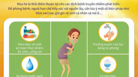 Một số bệnh thường gặp vào mùa hè và những điều cần lưu ý