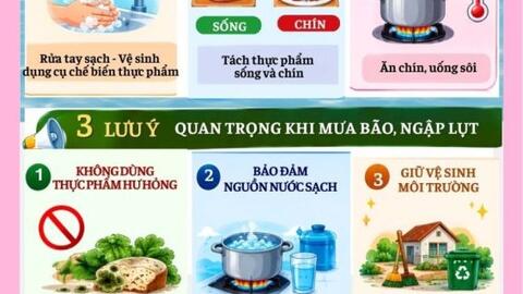 Đảm bảo an toàn thực phẩm trong mùa mưa bão