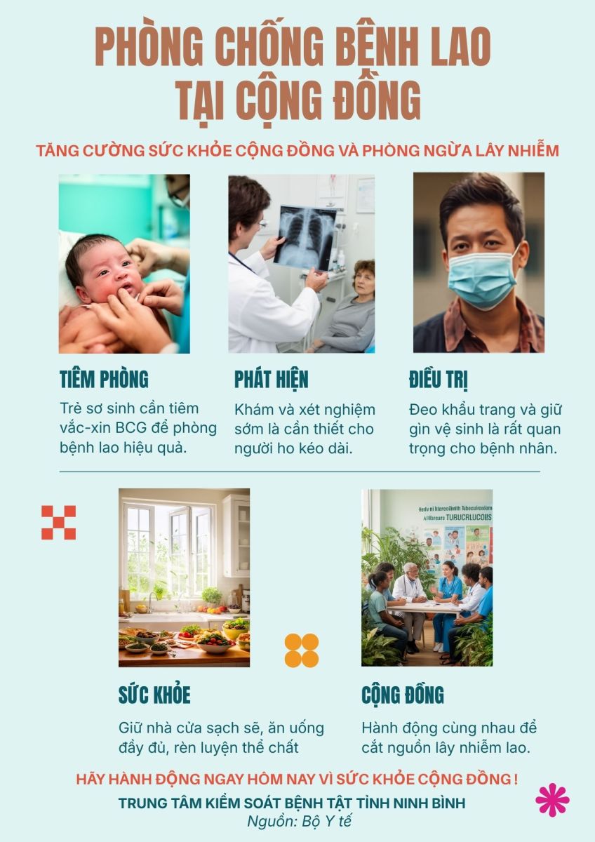 Phòng chống bệnh lao tại cộng đồng