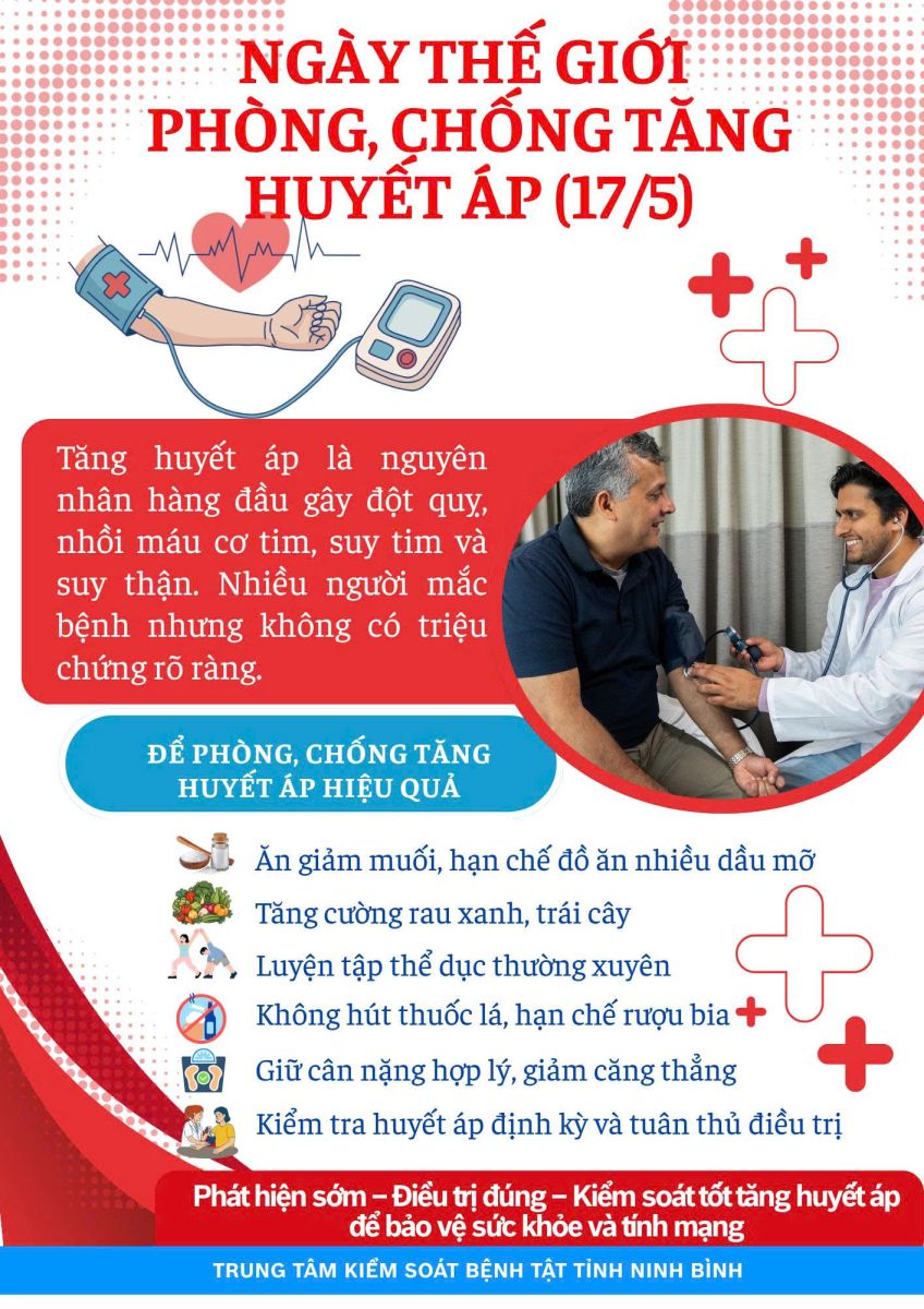 Hưởng ứng Ngày Thế giới phòng, chống tăng huyết áp (17/5)
